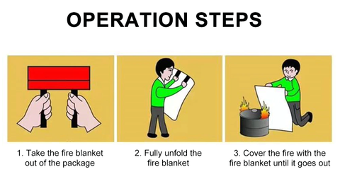 instructions how to use a fire blanket