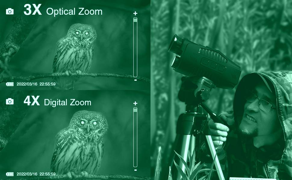 A person utilizes a monocular telescope to closely observe an owl in the wild, showcasing the device’s 3X optical and 4X digital zoom capabilities under night vision conditions.