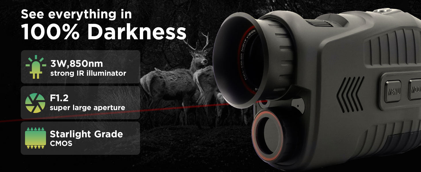 Explore the nocturnal world with unparalleled clarity using one of the best night vision monoculars, featuring a 3W, 850nm strong IR illuminator and F1.2 super large aperture for superior visibility in 100% darkness. The image displays the sleek grey monocular with red accents, highlighting its advanced Starlight Grade CMOS technology that brings the night to life, as demonstrated by the vividly illuminated deer in the background.