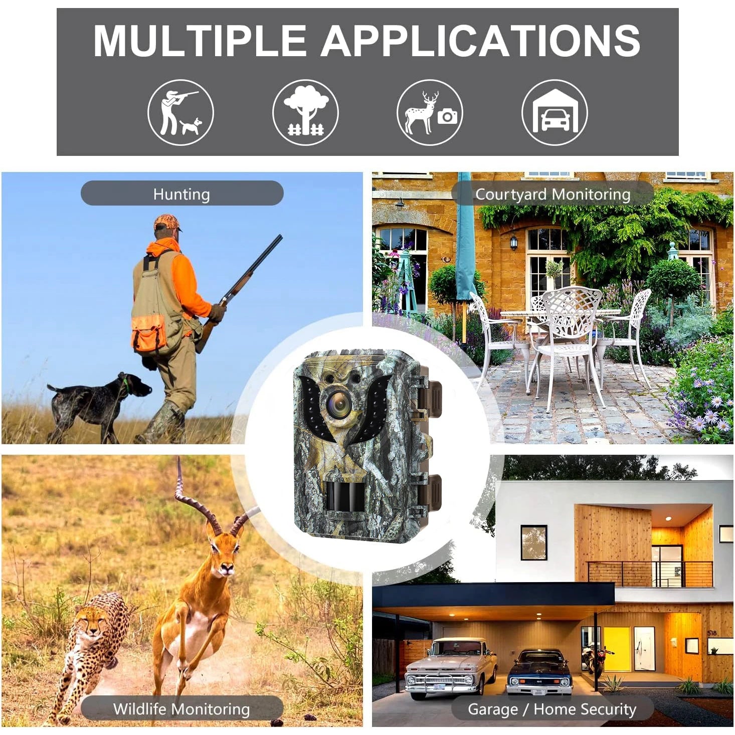 Versatile wildlife camera with camouflage design, ideal for hunting, wildlife monitoring, and home security, showcased in a collage with images of a hunter, cheetah, antelope, a furnished courtyard, and a modern house.