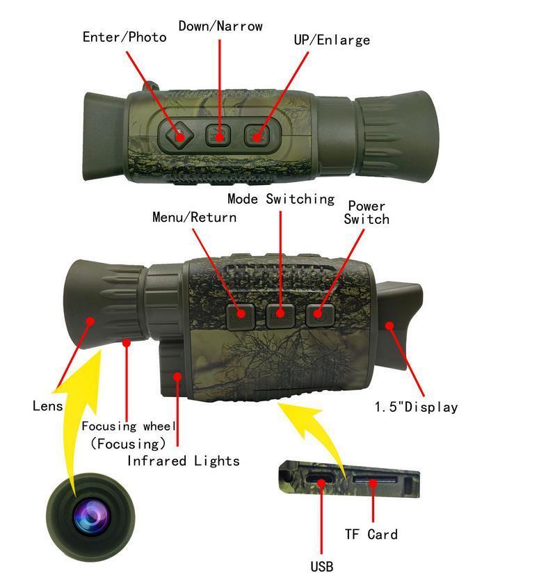 User holding a camouflaged digital monocular equipped with infrared lights for clear night vision, intuitive controls, and a 1.5" display screen.