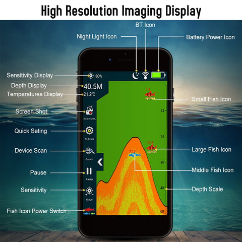 Fischfinder Pro Max Imaging-Display