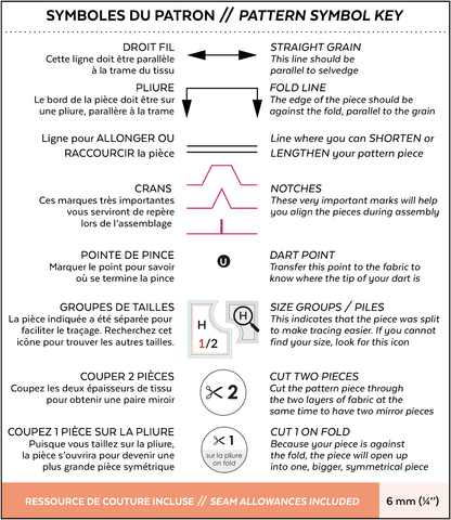 Markings you will find on the sewing pattern