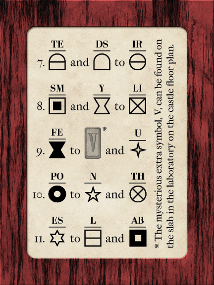 Laboratory Roof Instructions - Part 2