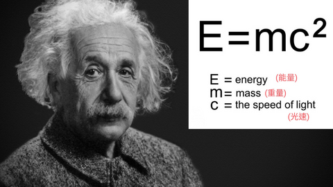 吸引力法則-愛因斯坦相對論