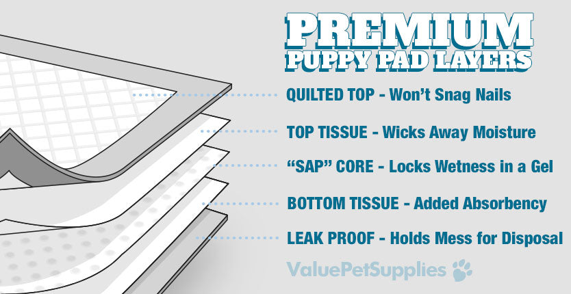 Puppy Pad Super Absorbent Polymer SAP Layers