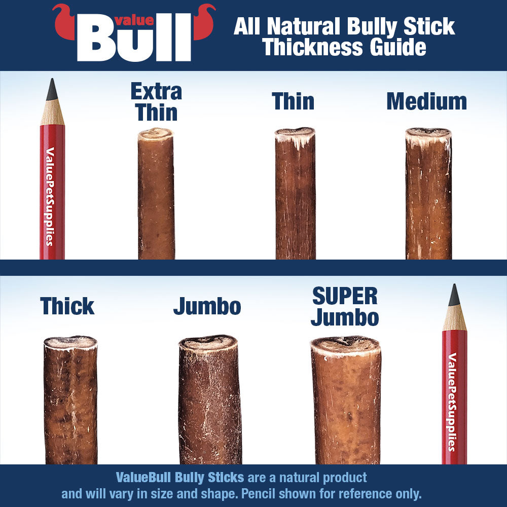 ValueBull Bully Sticks Thickness Guide at valuepetsupplies.com