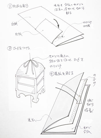 和風ポップアップカード　作り方　起こし文