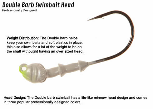 Double Barbed Swimbait Head (5 and 15 Pack Special) – ProfoundOutdoors