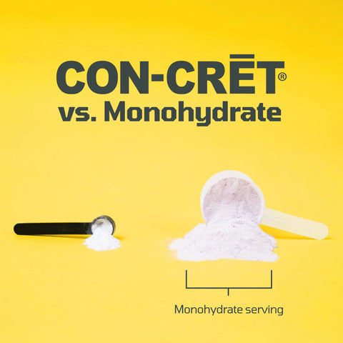 HCl vs Monohydrate