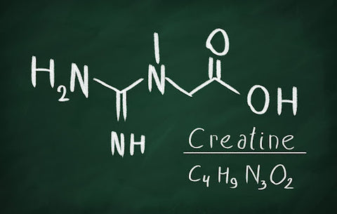 The chemical composition of creatine, on a blackboard in chalk.