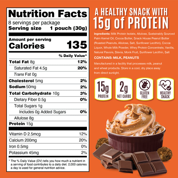 Snack House Foods PB Cup Keto Cereal, high protein, low carbohydrate, gluten free, healthy breakfast cereal, reeses puffs, peanut butter cup, protein cereal, natural peanut butter and chocolate flavor