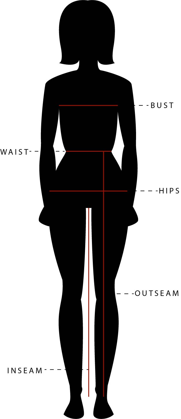 Sizing Guide Measurements Placements