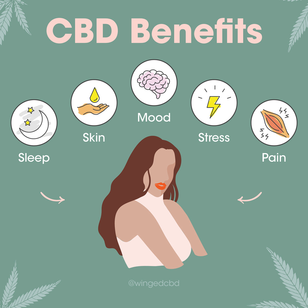 cbd benefits