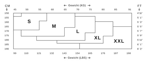 Groessentabelle Strumpfhosen Sleex