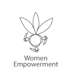 women empowerement