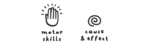 Icons: Motor Skills, Cause and Effect Learning.