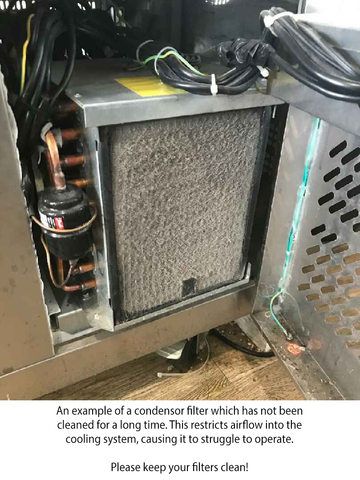 Dirty Fridge Filter