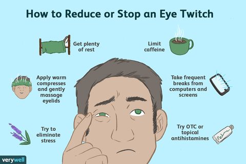 How to stop eye twitching illustration.
