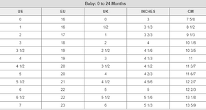 ralph lauren baby size chart