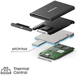 Samsung T7 SSD 1050mb/s USB 3.2 [1 TB]