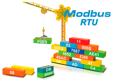 Protokolu Modbus RTU v kostce (s podrobnými popisy a příklady)