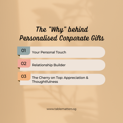 Clever Corporate Gifting in Singapore: Make an Impression that Lasts –  Table Matters