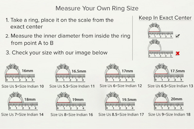 Ornate Jewels own ring size chart 