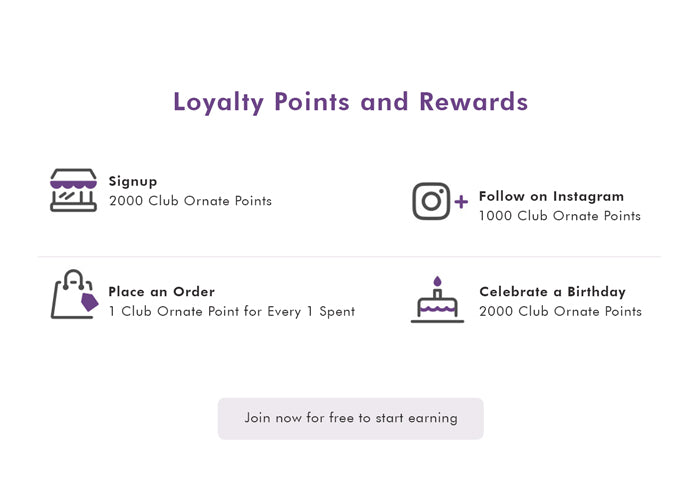 Rewards and Loyalty Points