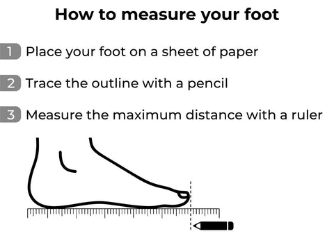 how-to-measure-your-foot