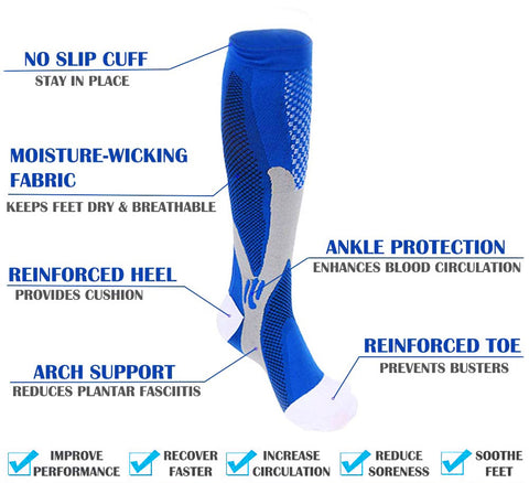 MediSocks Medical Compression Socks 3 Pairs – Shopahoo