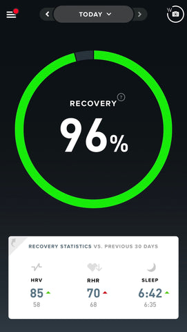 Whoop 4.0 recovery