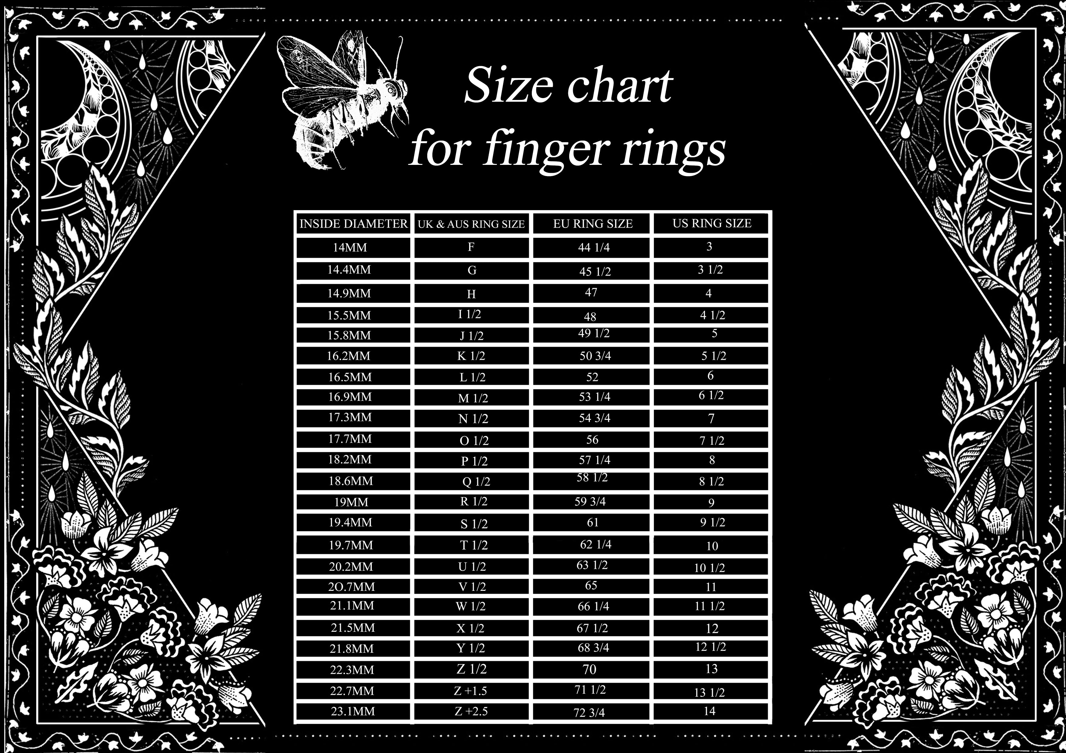 Size charts for finger rings