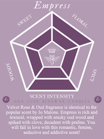 Empress Candle Scent