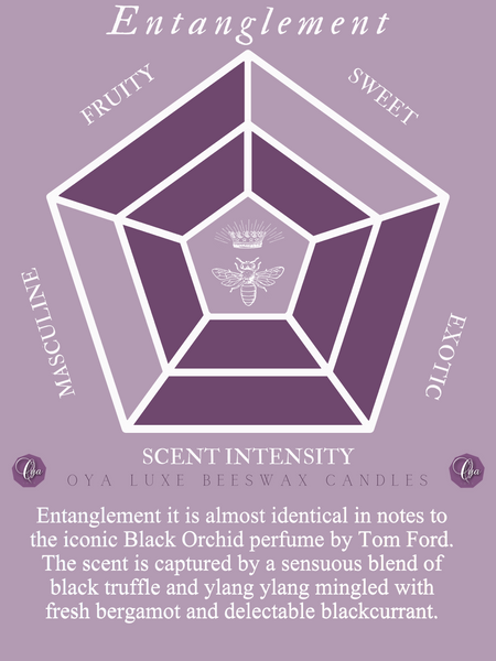 Entanglement - Black Orchid Candle Scent