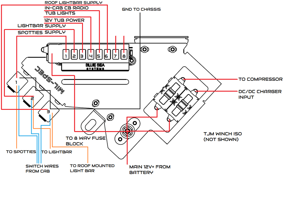 2021-Current DMAX/BT-50 Basic Setup Kit (BSK)