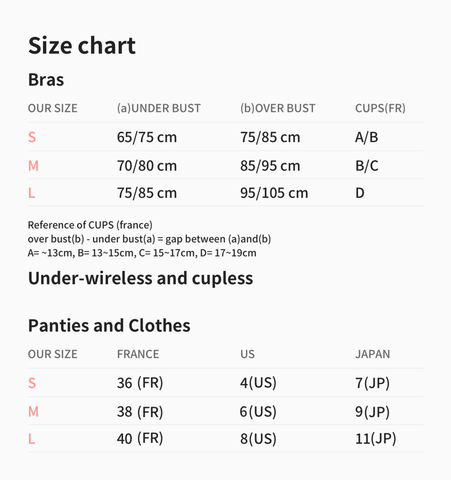 bra size chart - Google Search