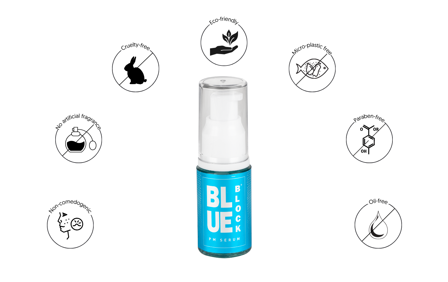skin protection from blue light