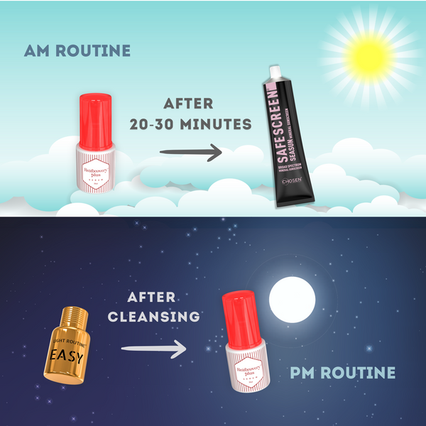 Day and night routine with Redcovery Plus