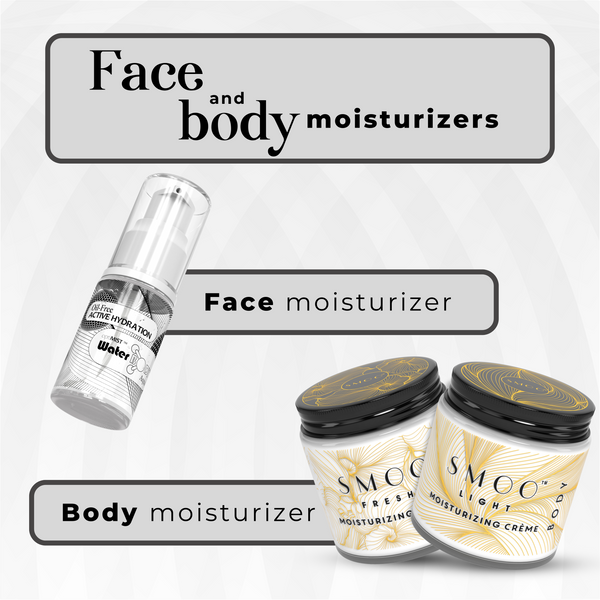 Face and body moisturizers