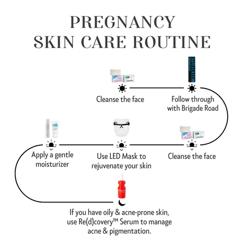 Pregnancy safe skin care routine