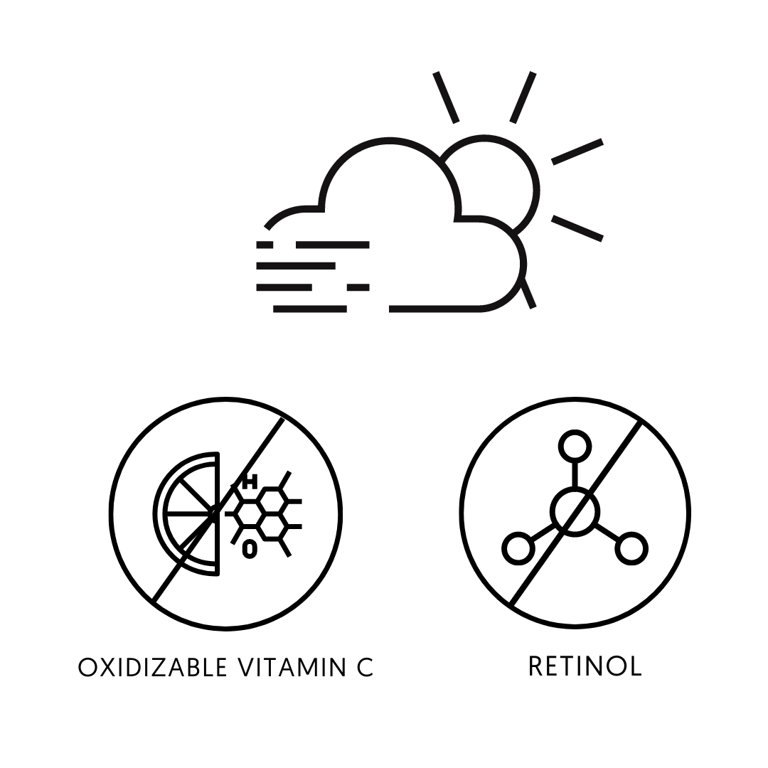 Avoid layering incompatible products with Sunscreen 