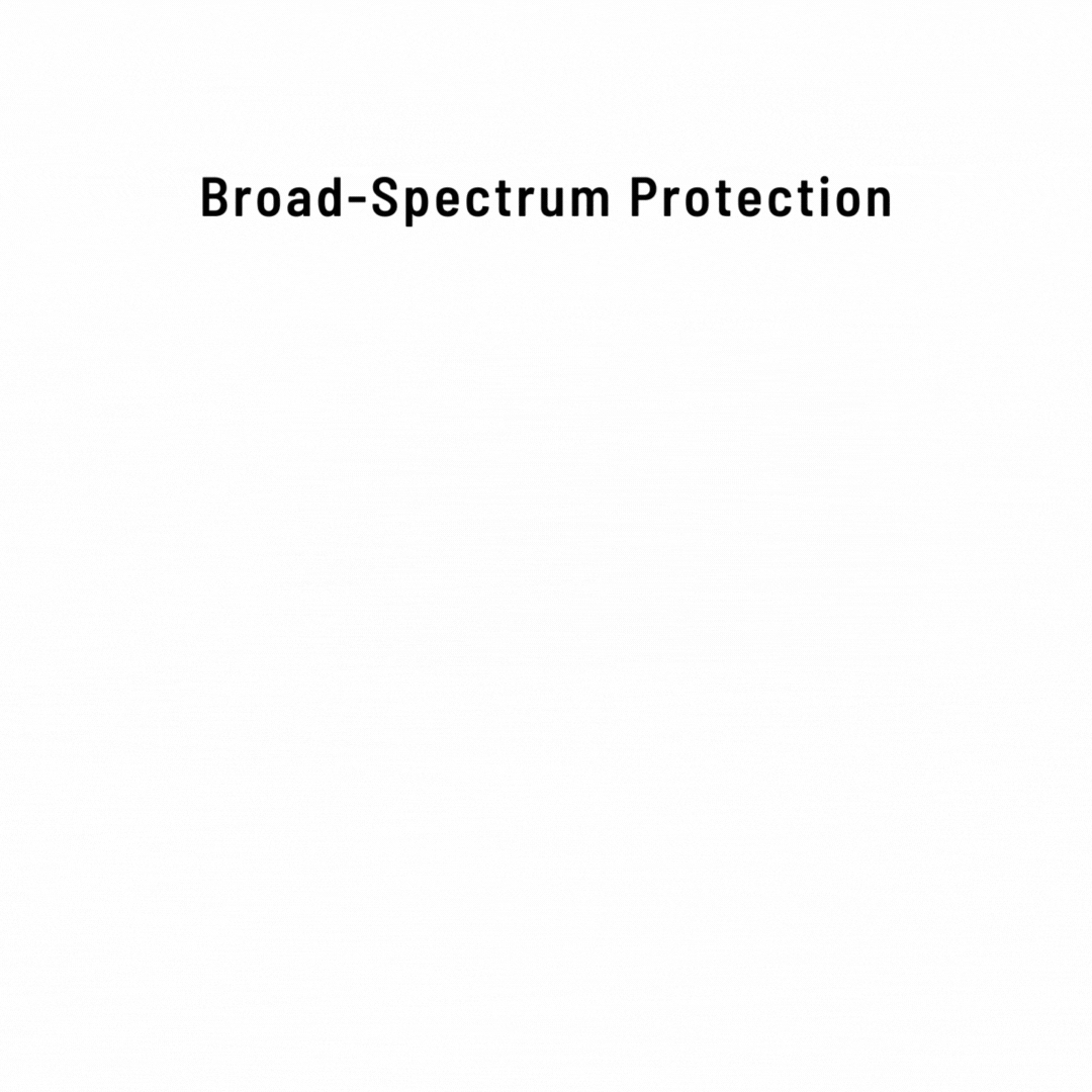 Broad spectrum sun protection