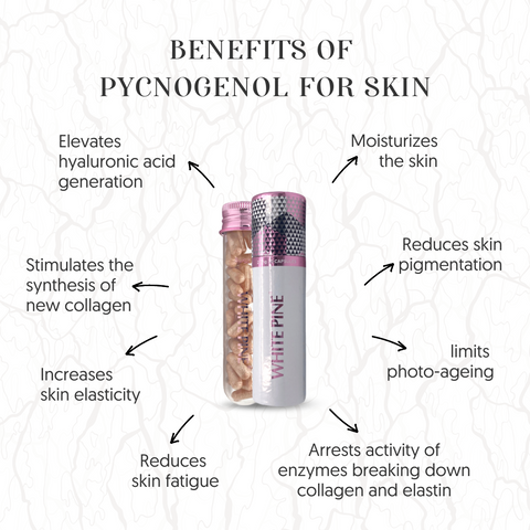 best pycnogenol for skin benefits