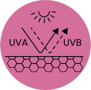 UVA and UVB