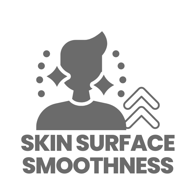 Skin Surface Smoothness