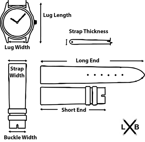 Watch Size and Fit Guide: How Your Watch Should Fit