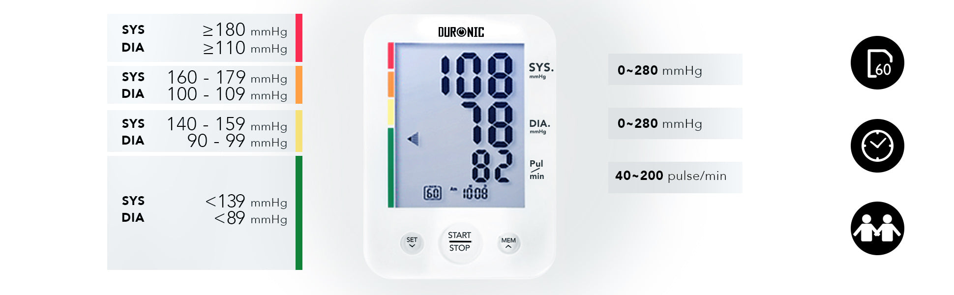 Duronic BPM200 Tensiomètre Electronique pour Bras – Mesure Automatique de  la Tension Artérielle – Détecte les Irrégularités Cardiaques – Large Ecran