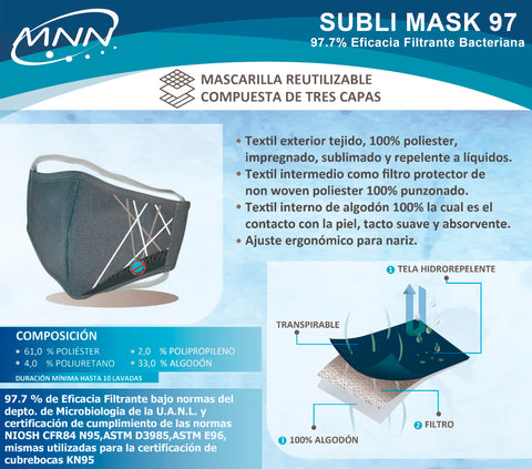 Sublimask97