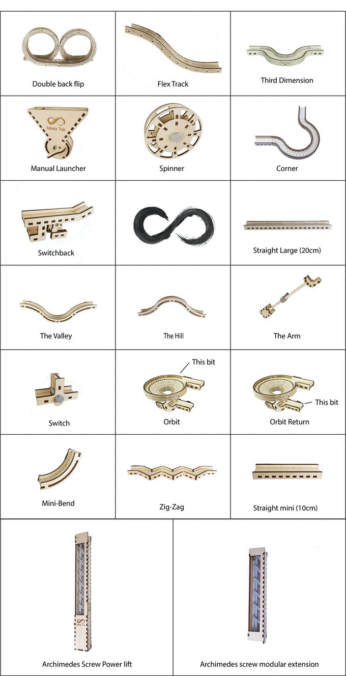 An overview of all the wooden track section in the Infinity Trax catalogue. 